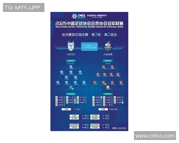 大连足球吧热议新赛季球队阵容与战术分析球迷期待再创辉煌 大连足球吧热议新赛季球队阵容与战术分析球迷期待再创辉煌