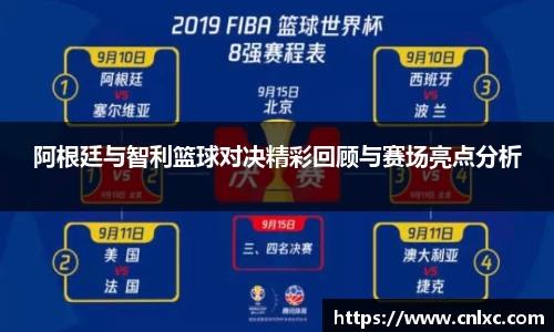 阿根廷与智利篮球对决精彩回顾与赛场亮点分析